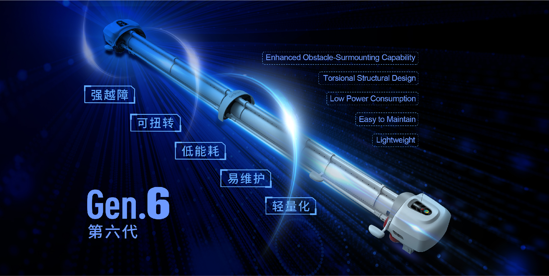 思拓光伏 （新产品-六代机）banner-01.jpg